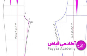 خط راستا اکادمی فیاض